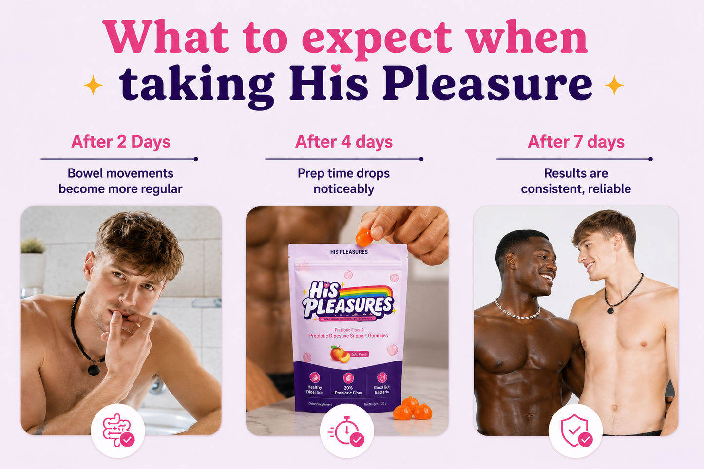 His Pleasures™ Sugar-Free Pre+Probiotic Fiber Gummies