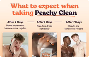 His Pleasures™ Sugar-Free Pre+Probiotic Fiber Gummies